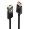 3m Active DisplayPort to HDMI