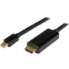 StarTech.com Cavo convertitore adattatore Mini DisplayPort a HDMI - m