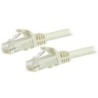 StarTech.com Cavo patch antigroviglio UTP RJ45 Cat6 Gigabit 3 m bianc