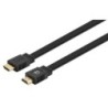 Manhattan 355643 cavo HDMI 10 m HDMI tipo A (Standard) Nero