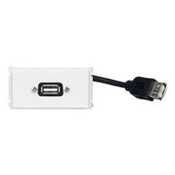 Outlet Panel USB 20 A-A