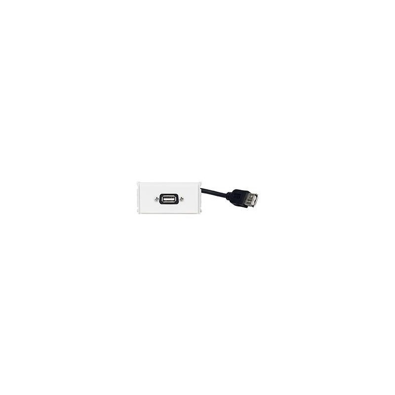 Outlet Panel USB 20 A-A