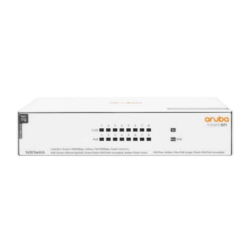 HPE ARUBA ION 1430 8G 64W SW