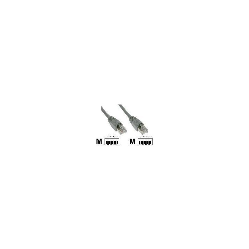 Inline - cavo patch - rj -45 m a rj -45 m - 3 m - ftp -