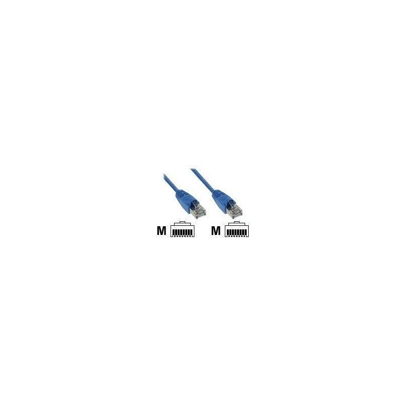 Cavo di rete in linea 2M blu RJ-45 Cat5E UTP