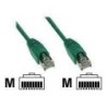 Cavo di rete in linea 2M Grün RJ-45 CAT5E UTP