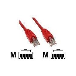 Cavo di rete in linea 2m rosso RJ-45 CAT5E UTP