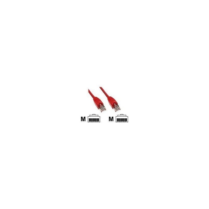 Cavo di rete in linea 2m rosso RJ-45 CAT5E UTP