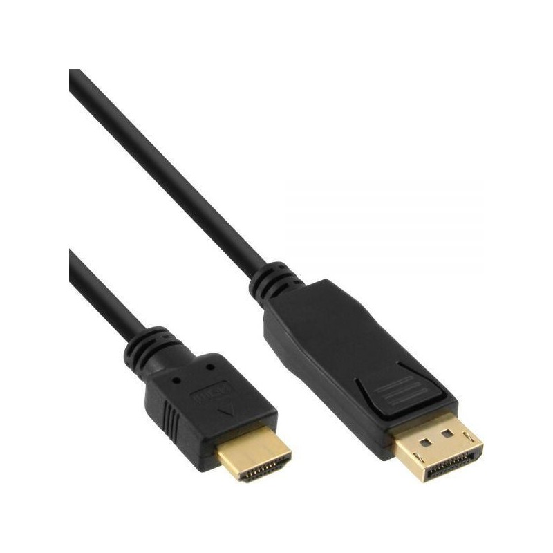 Porta di visualizzazione in linea per cavo convertitore HDMI 2M cont