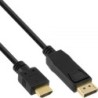 Porta di visualizzazione in linea per cavo convertitore HDMI 2M cont