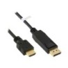 Inline - cavo HDMI - DisplayPort M a HDMI M - 5 m - Black