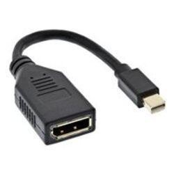 Connettore DisplayPort in linea Mini DisplayPort per DisplayPort 015