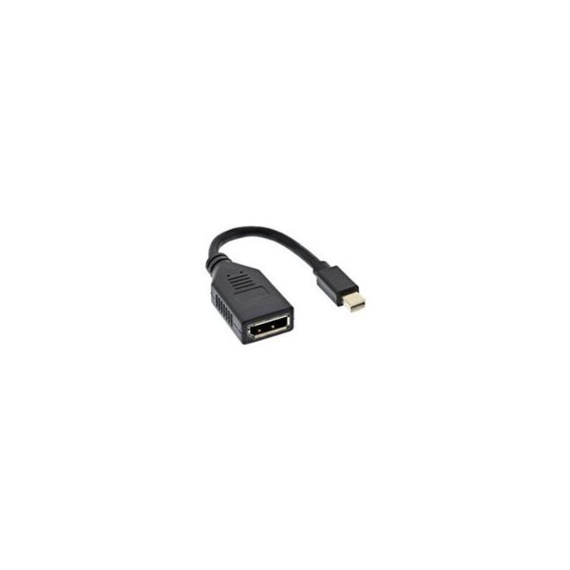 Connettore DisplayPort in linea Mini DisplayPort per DisplayPort 015