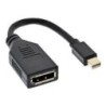 Connettore DisplayPort in linea Mini DisplayPort per DisplayPort 015