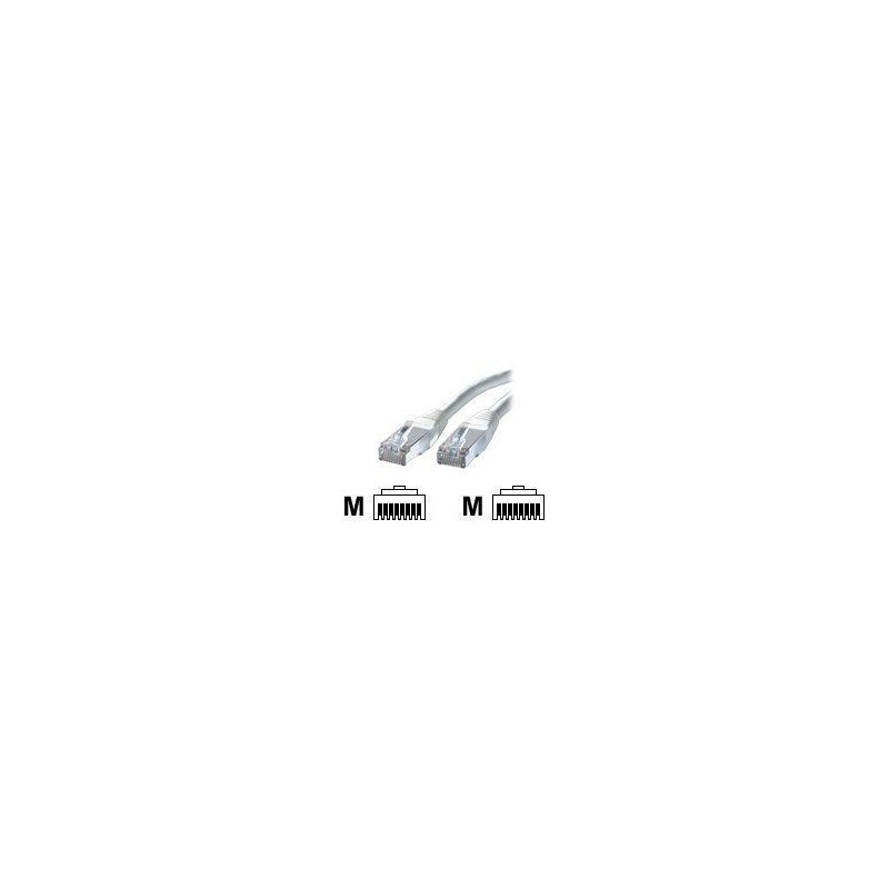 ITB 5m RJ45 - RJ45 Cat6 cavo di rete Grigio Cat6 U/UTP UTP CAVO