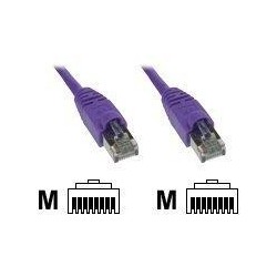 InLine - Patch-Kabel - RJ-45 (M) bis RJ-45 (M) - 50 cm - SFT