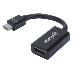 Manhattan 151528 cavo e adattatore video 012 m Mini DisplayPort HDMI