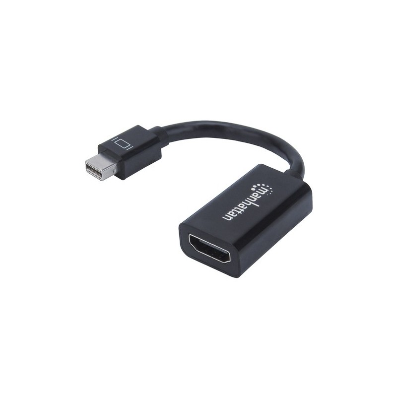 Manhattan 151528 cavo e adattatore video 012 m Mini DisplayPort HDMI