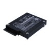 ServeRAID-M5000 Ser. Battery