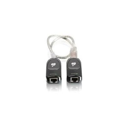 USB CAT 5 (CAT5e or CAT6)