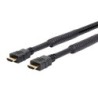 Cavo corazzato pro hdmi