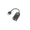 Cable Dongle RJ45 NEC Drapho