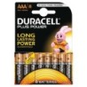 Duracell MN2400B8 batteria per uso domestico Batteria monouso Mini St