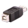 Lindy 71228 adattatore per inversione del genere dei cavi USB A USB B