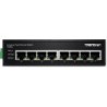 8-PORT INDFAST ETH SWITCH