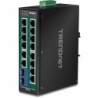 16-PORT INDUSTRIAL GIGABIT POE