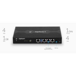 UBIQUITI EdgeRouter 4-Port ER-4 3P Gigabit RJ45 + 1P Gigabit SFP+1P s