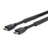 PRO HDMI ARMOURED CABLE