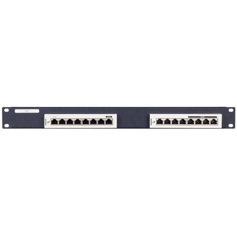 Kit for Ubiquiti Unifi Switch