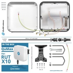 QuMax for RUTx10