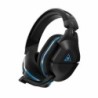 Turtle Beach Stealth GEN2 600P Black