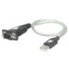 Kabel USB Techly USB - RS232 DB9, 0.45m (023493)