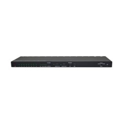 HDMI splitter switcher 2x8 4K