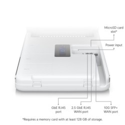 Ubiquiti Dream Wall gateway/controller 1000, 10000 Mbit/s (Ubiquiti U