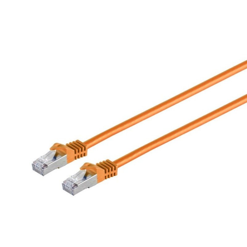 RJ45 patch cord S/FTP PiMF