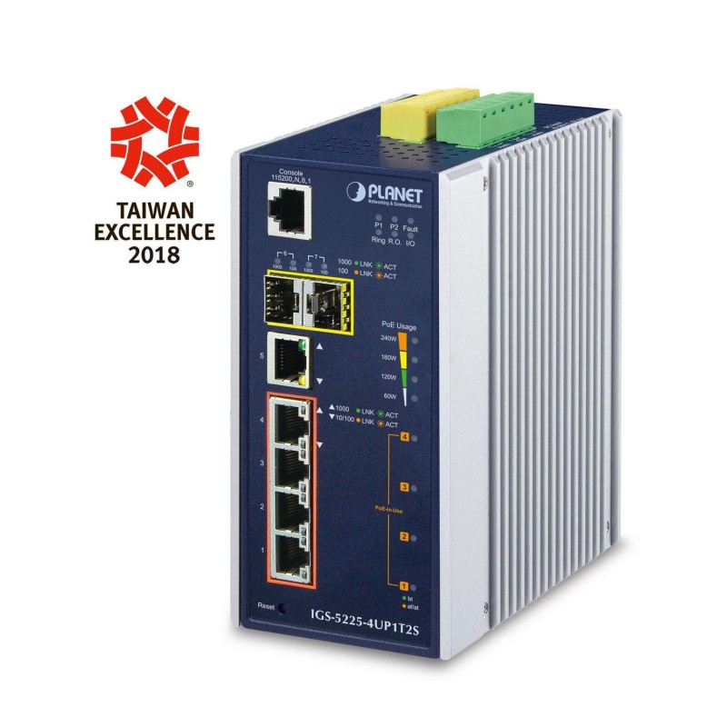 IP30 Industrial L2+/L4 4-Port