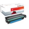 Toner Cyan