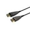 PRO DISPLAYPORT OTTICO