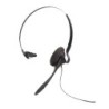 Spectralink Headset for 7420 7440 7520 7620 7640 7720 7740