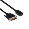 Club 3D Videokabel HDMI / DVI 2m Sort