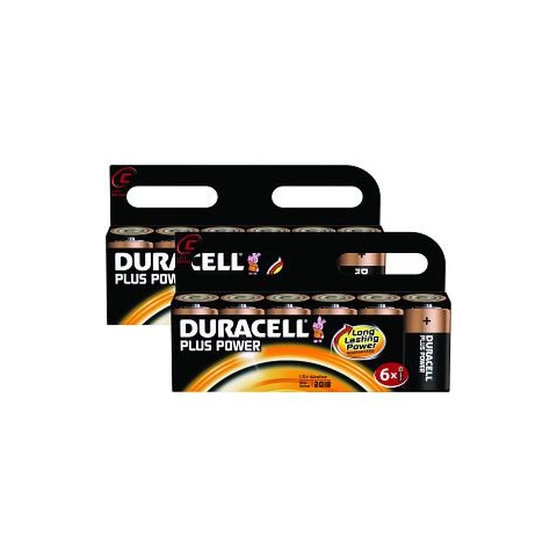 Duracell BUN0035A batteria per uso domestico Batteria monouso C Alcal