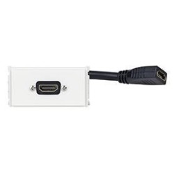 Outlet Panel HDMI