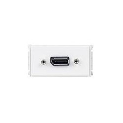 Outlet Panel Displayport