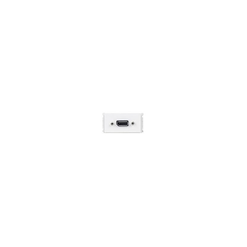 Outlet Panel Displayport