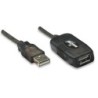 Manhattan 150248 cavo USB 10 m USB 2.0 USB A Nero (USB-A CABLE 10M MA