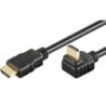 HDMI High Speed cable, 2m